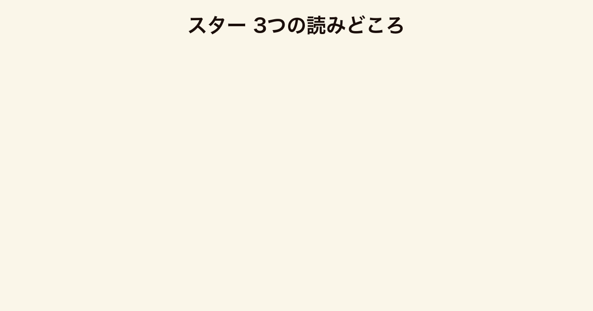 スター 3つの読みどころ（賞vs再生数・対照的内面・下積みvs即時性）