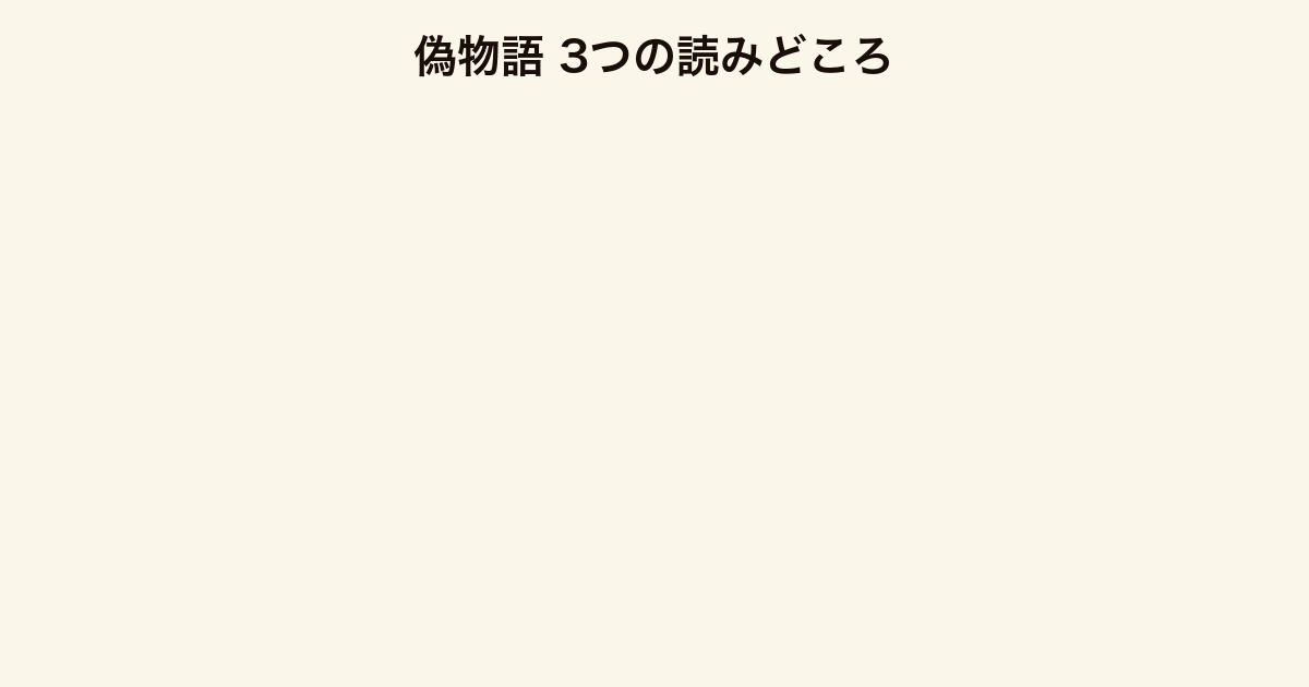 偽物語 3つの読みどころ(ファイヤーシスターズ・偽物テーマ・貝木泥舟)