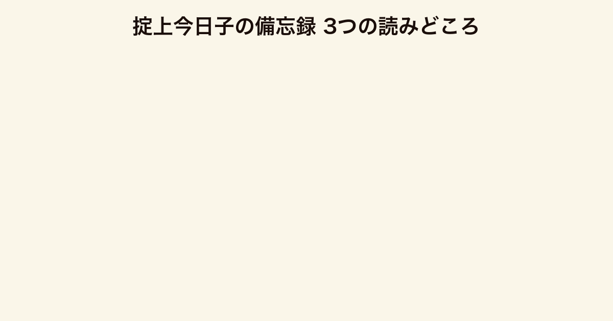 掟上今日子の備忘録 3つの読みどころ（忘却探偵の設定・連作ミステリ・キャラ魅力）