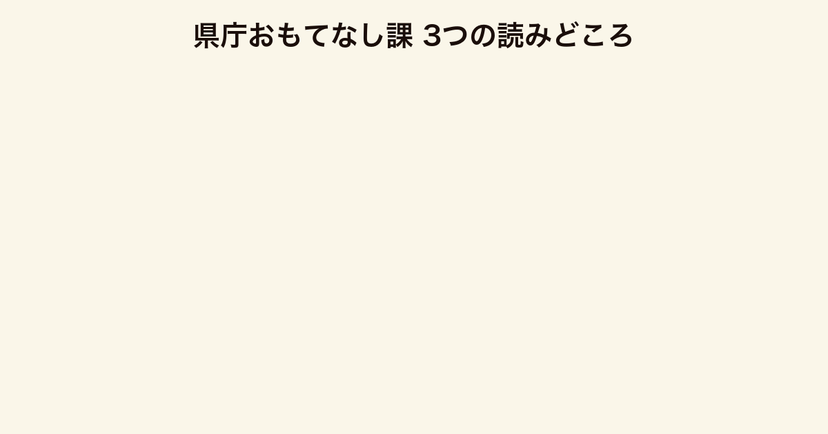 県庁おもてなし課 3つの読みどころ(お仕事小説・地方創生・爽やかな恋愛)