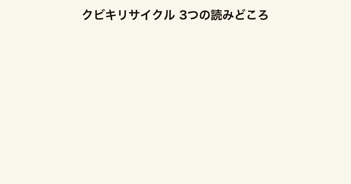 クビキリサイクル 3つの読みどころ(デビュー作・戯言シリーズの原点・本格ミステリ)