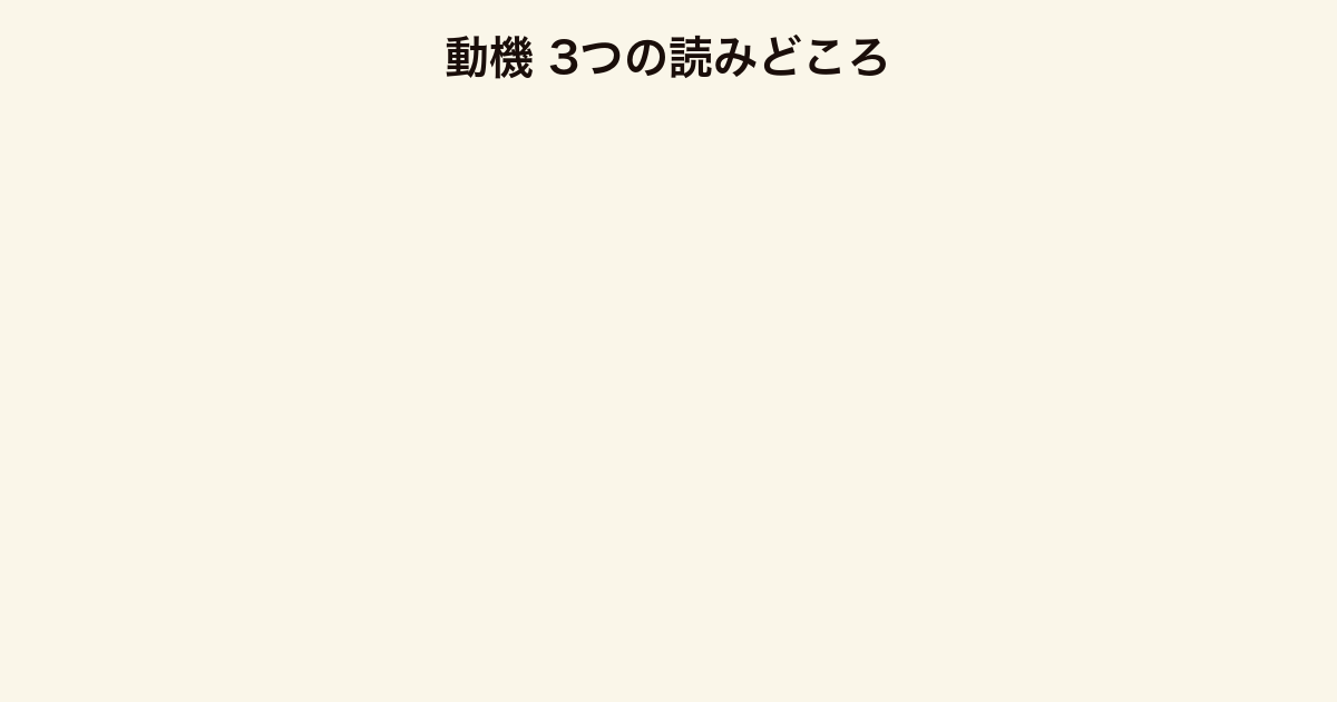 動機 3つの読みどころ(日本推理作家協会賞・4編の構成美・横山秀夫の原点)