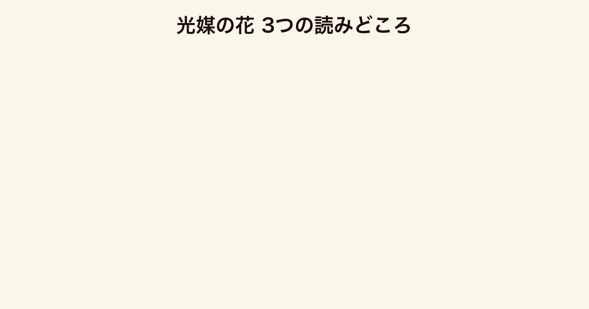 光媒の花 3つの読みどころ(山本周五郎賞・連作群像劇・ヒューマンドラマ)