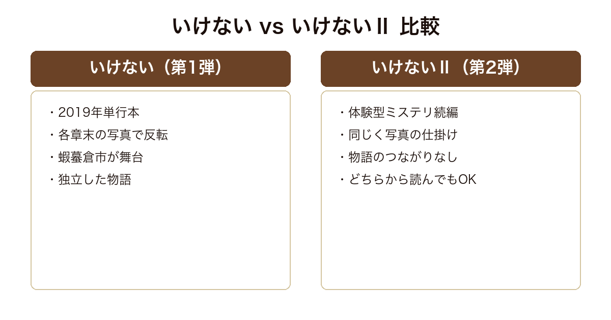 いけない 第1弾と続編いけないⅡの比較