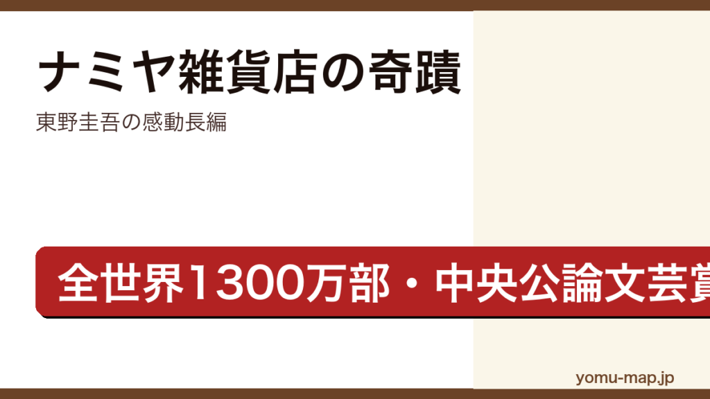 ナミヤ雑貨店の奇蹟（東野圭吾・第7回中央公論文芸賞・全世界累計1300万部超）レビュー記事のアイキャッチ画像