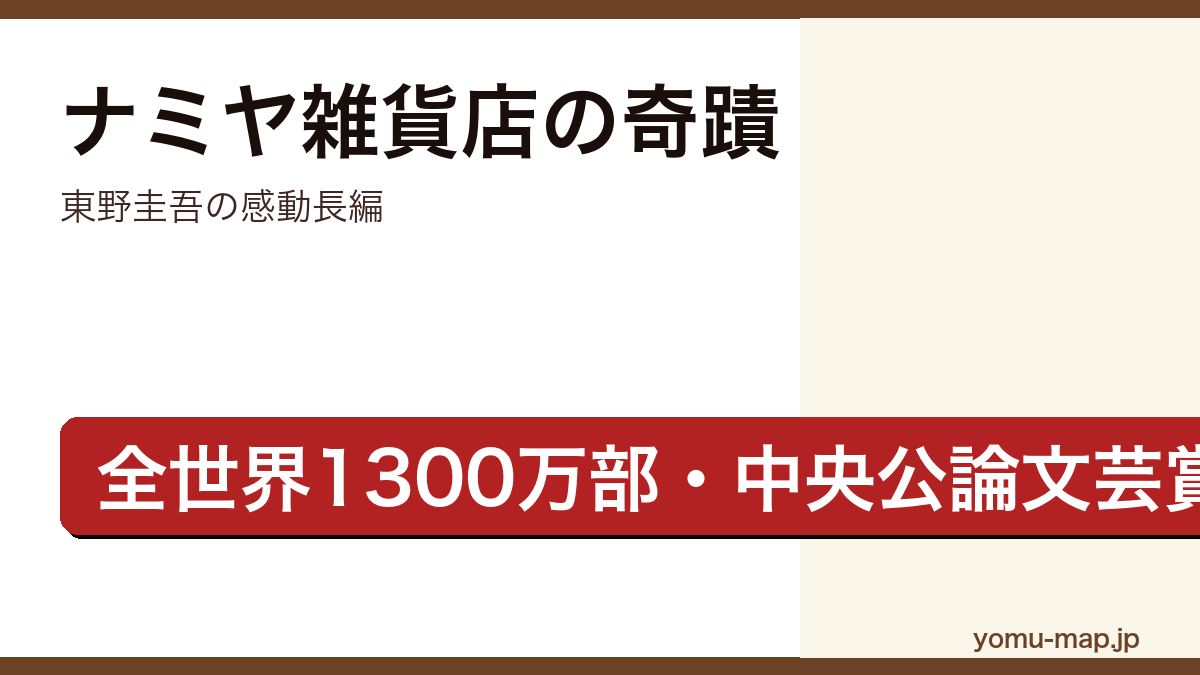 ナミヤ雑貨店の奇蹟(東野圭吾・第7回中央公論文芸賞・全世界累計1300万部超)レビュー記事のアイキャッチ画像