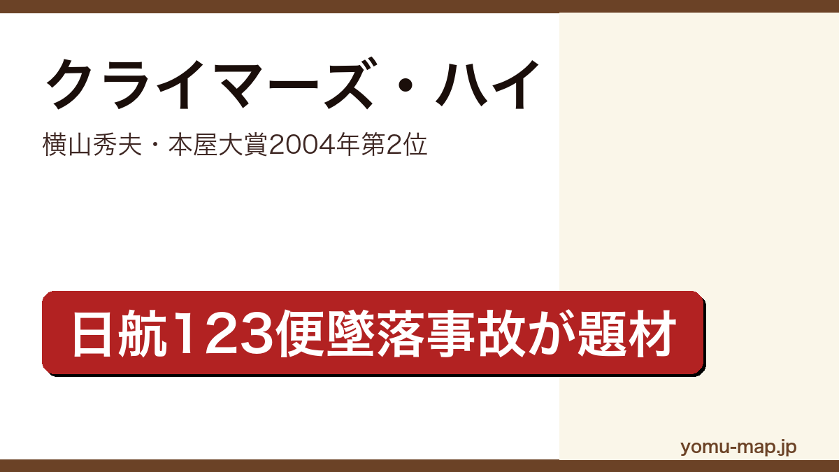 クライマーズ・ハイ(横山秀夫・本屋大賞2004年第2位・日航123便墜落事故題材)レビュー記事のアイキャッチ画像