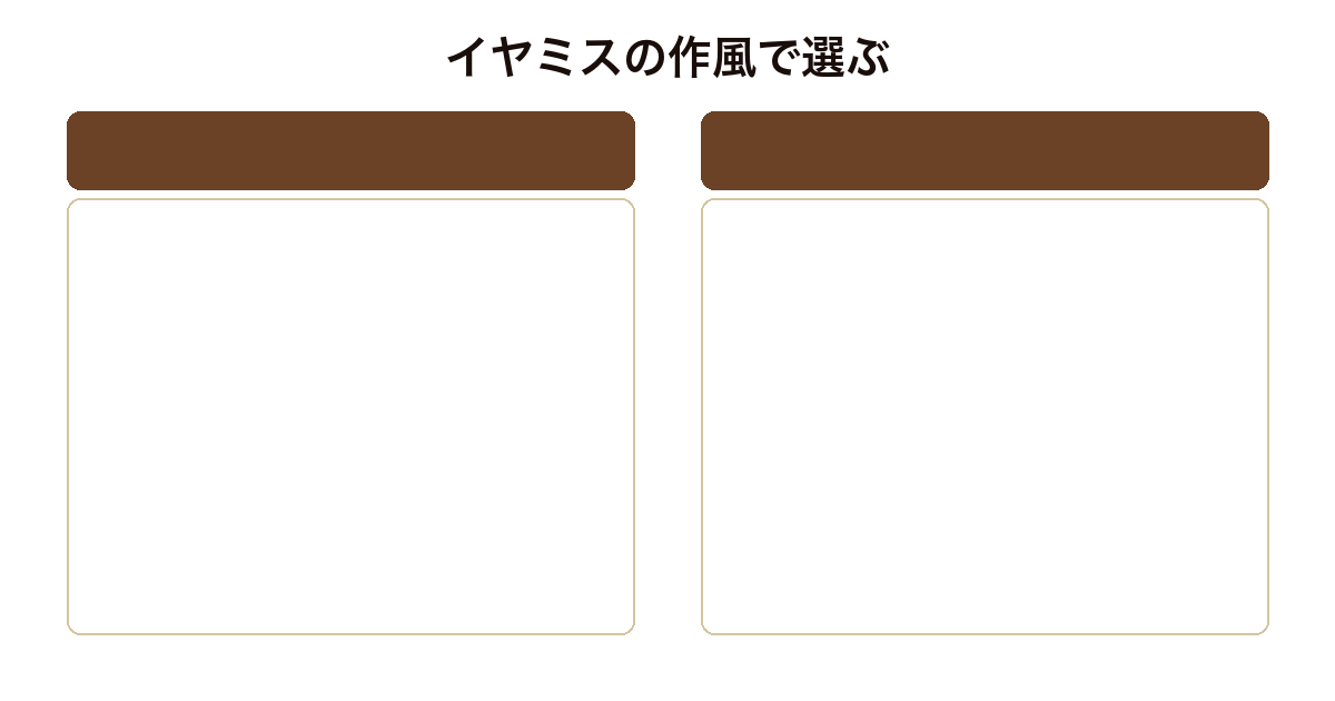 イヤミスの作風比較図（湊かなえ・沼田まほかる・真梨幸子の三大女王と驚き系）