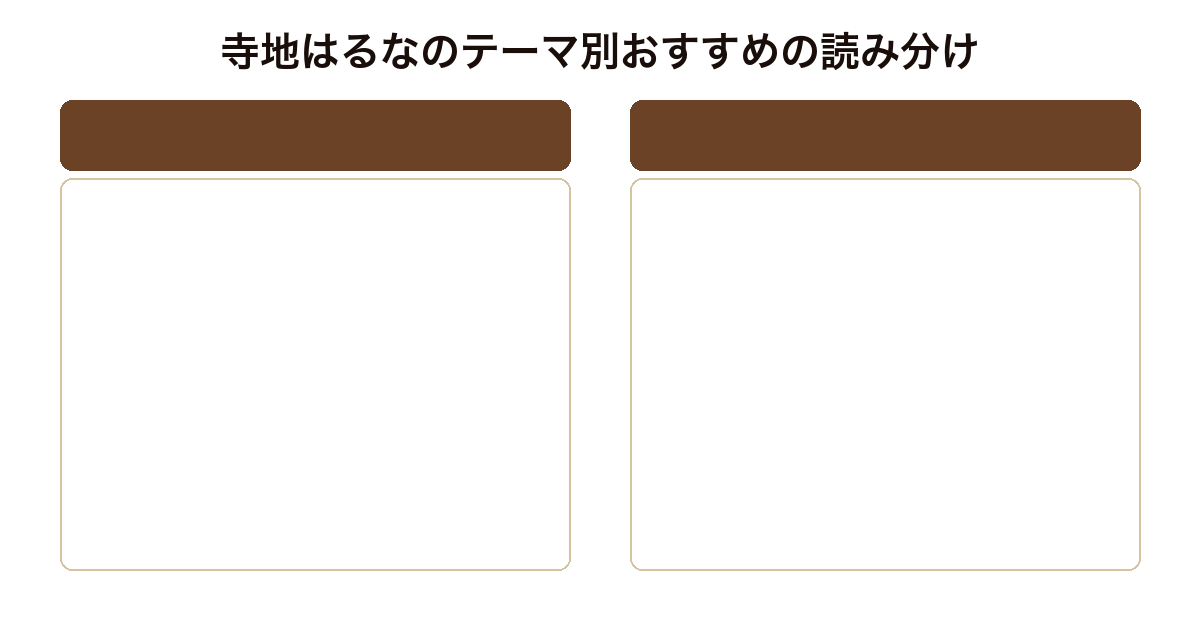 寺地はるなのテーマ別おすすめ読み分け比較図（水を縫う・川のほとりに立つ者は・タイムマシンに乗れないぼくたち・夜が暗いとはかぎらない）