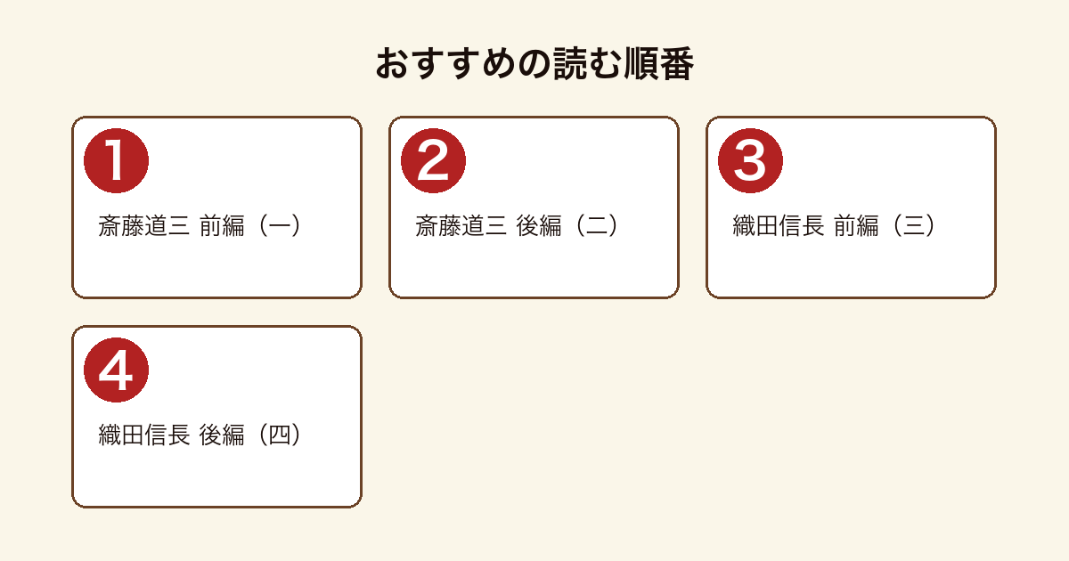 国盗り物語のおすすめ読む順番フロー（斎藤道三前編→後編→織田信長前編→後編）