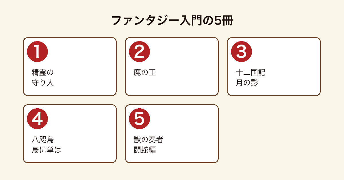 ファンタジー入門おすすめ5冊のフロー
