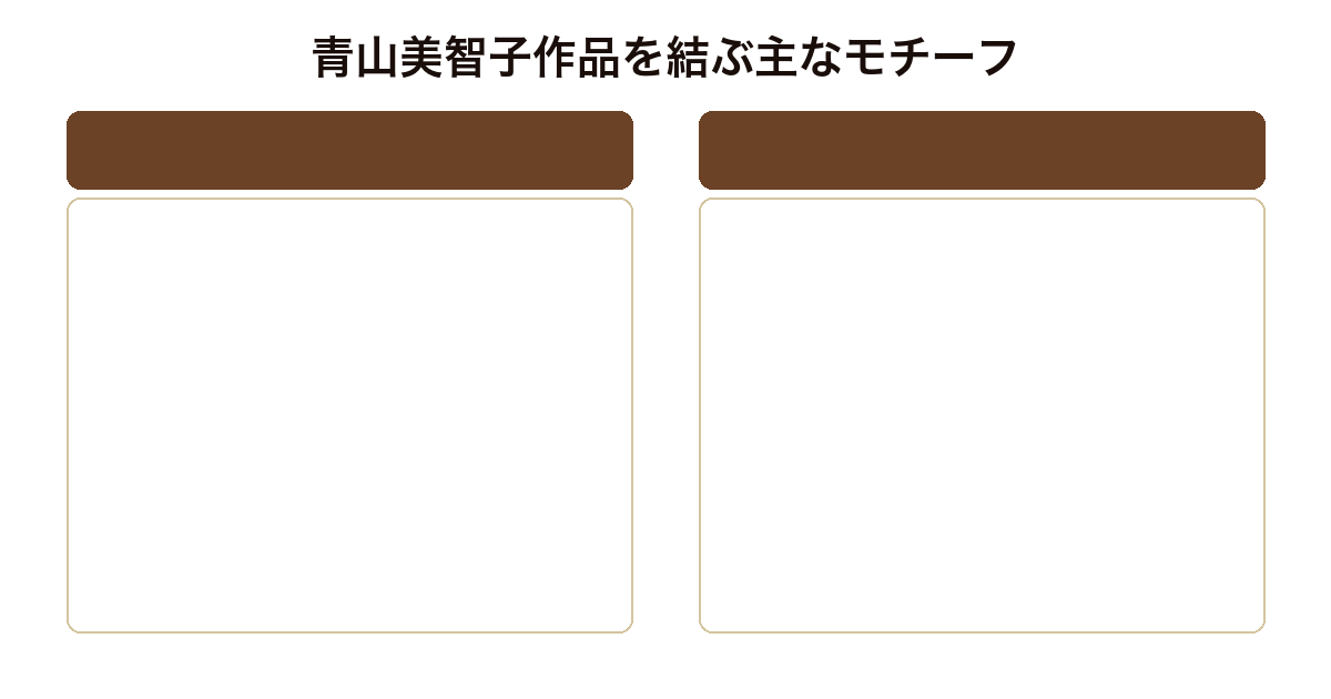 青山美智子の連作短編を結ぶモチーフ比較図（図書室・一枚の絵・公園の遊具カバヒコ・喫茶店のココア）