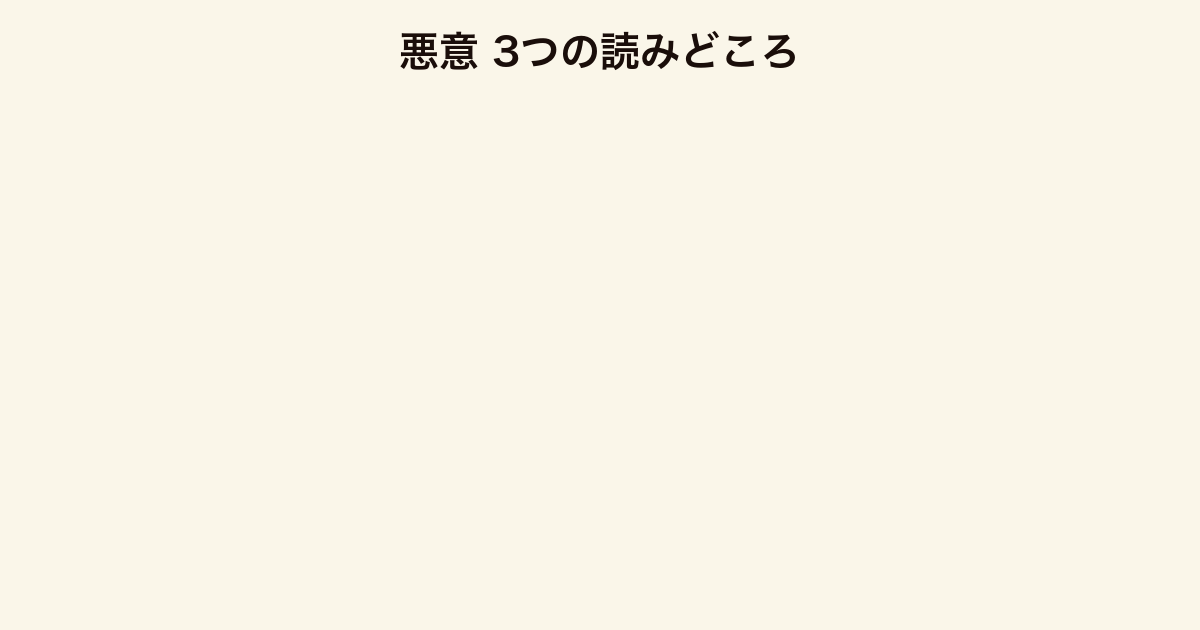 悪意 3つの読みどころ（動機の謎・手記形式の叙述・加賀の追及）