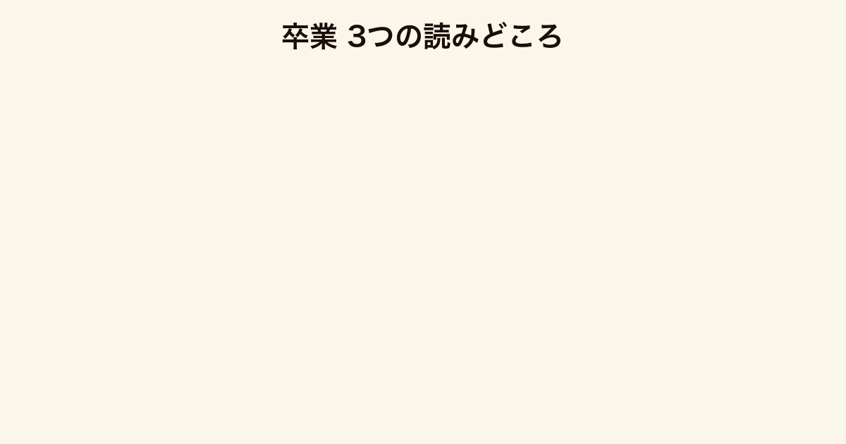 卒業 3つの読みどころ（加賀の原点・茶道トリックの本格パズラー・青春と殺人の交差）