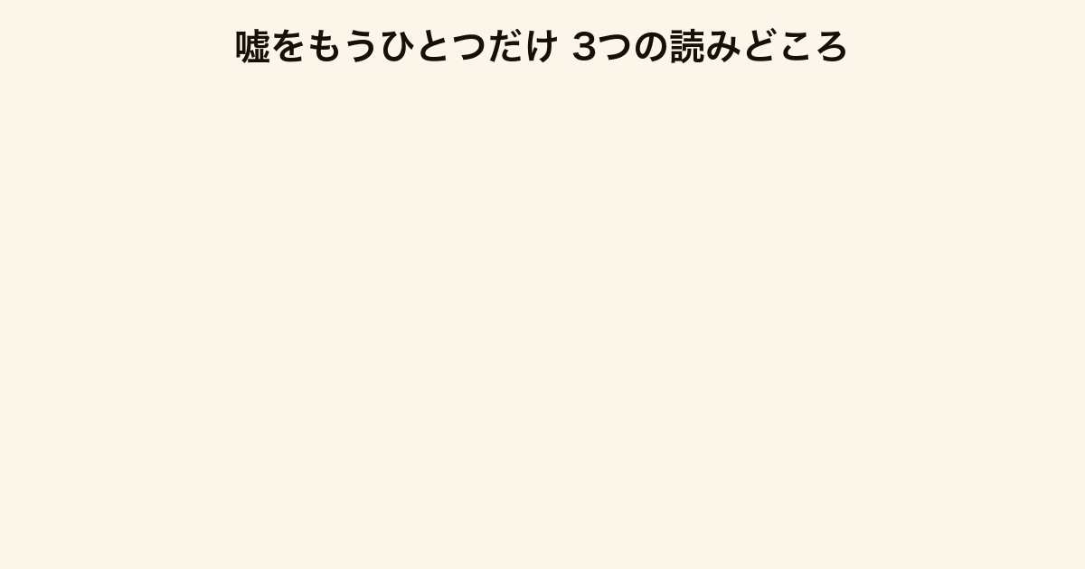 嘘をもうひとつだけ 3つの読みどころ（犯人視点の半倒叙・嘘のテーマの掘り下げ・独立した短編の読みやすさ）