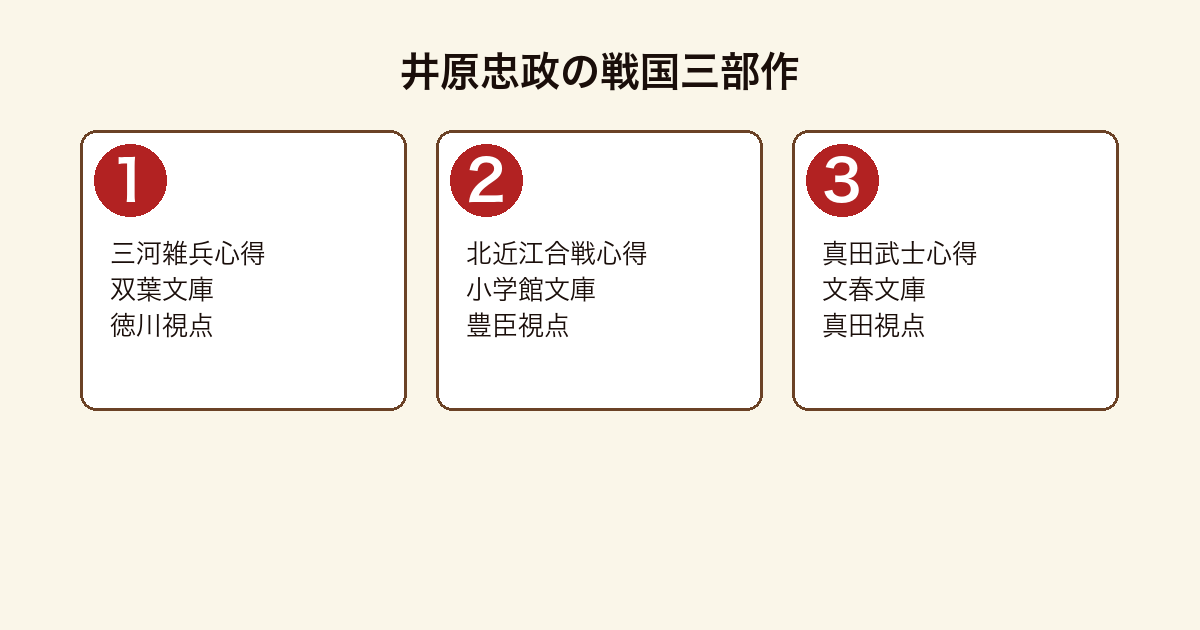 井原忠政の戦国三部作比較図(三河雑兵心得・北近江合戦心得・真田武士心得の徳川・豊臣・真田視点)