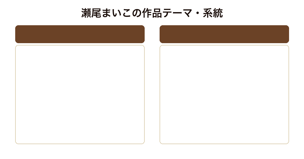 瀬尾まいこの作品テーマ・系統比較図（そして、バトンは渡された・卵の緒/幸福な食卓・青春小説・近作ヒューマンドラマ）