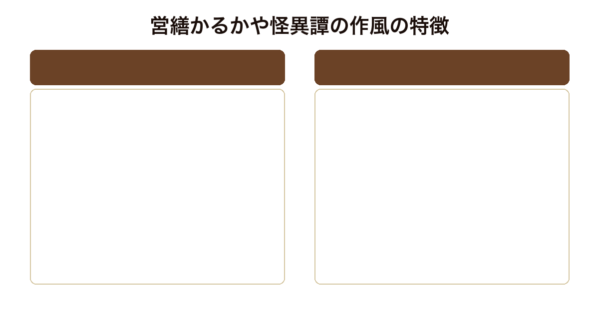 営繕かるかや怪異譚の作風比較図（怪異を退治せず修繕で鎮める／1話完結のしみじみ和風ホラー）