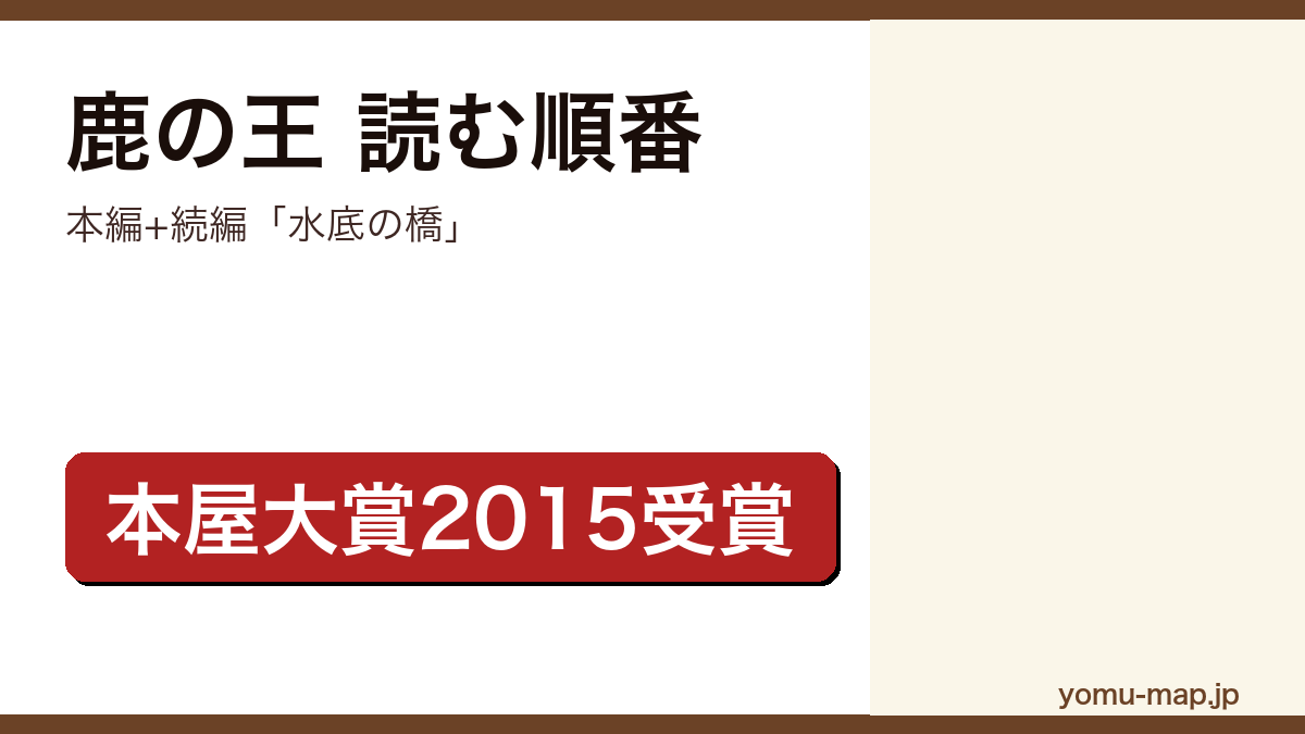 鹿の王 読む順番記事のアイキャッチ画像（2026年最新版・本編+続編「水底の橋」）
