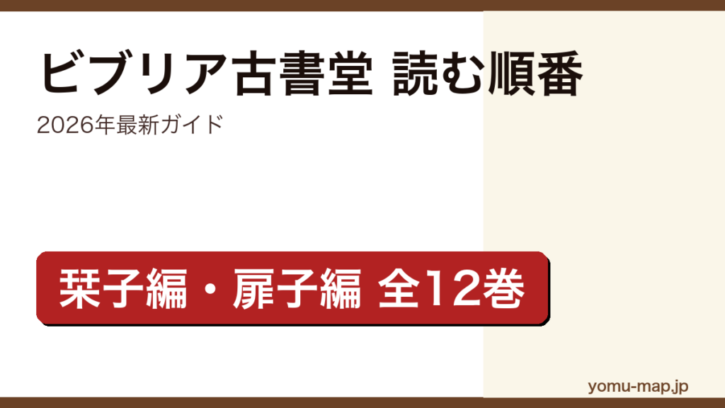 ビブリア古書堂の事件手帖を読む順番ガイド記事のアイキャッチ画像（2026年最新版・栞子編＋扉子編 全12巻）