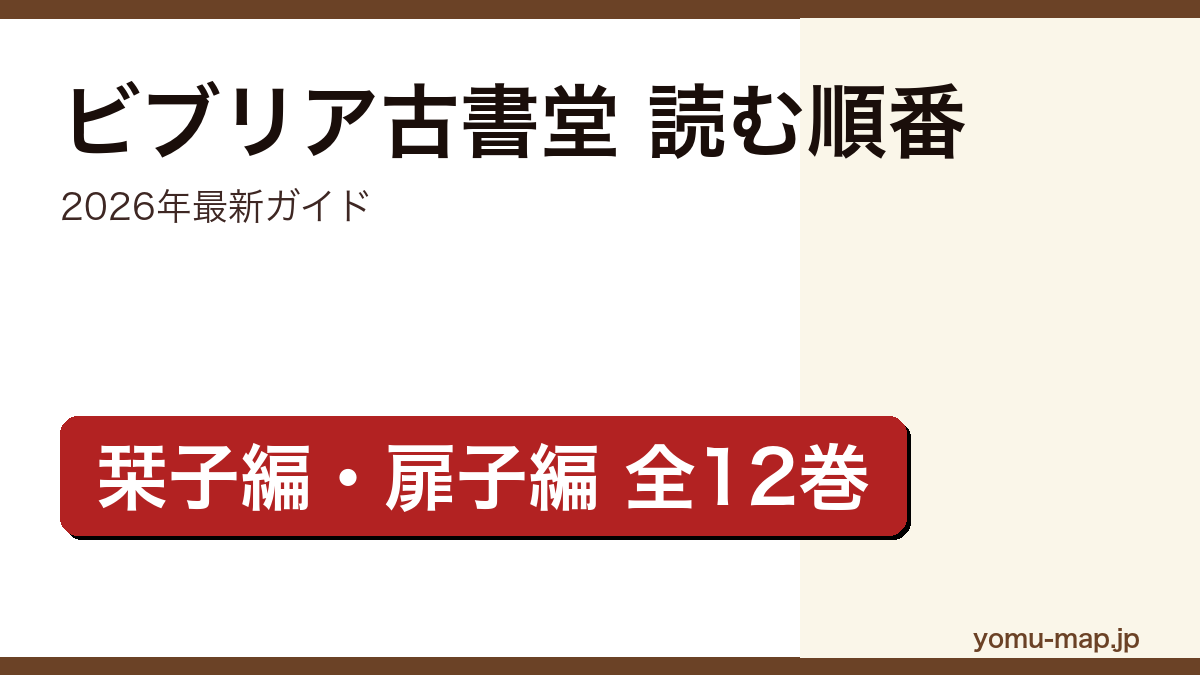 ビブリア古書堂の事件手帖を読む順番ガイド記事のアイキャッチ画像（2026年最新版・栞子編＋扉子編 全12巻）