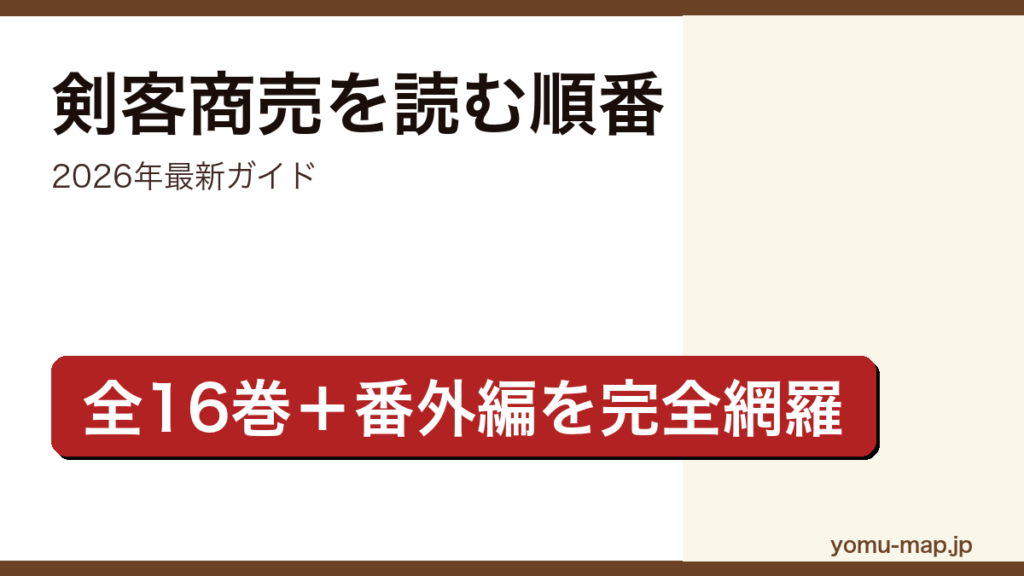 剣客商売（池波正太郎）を読む順番ガイド記事のアイキャッチ画像（2026年最新版・全16巻＋番外編）
