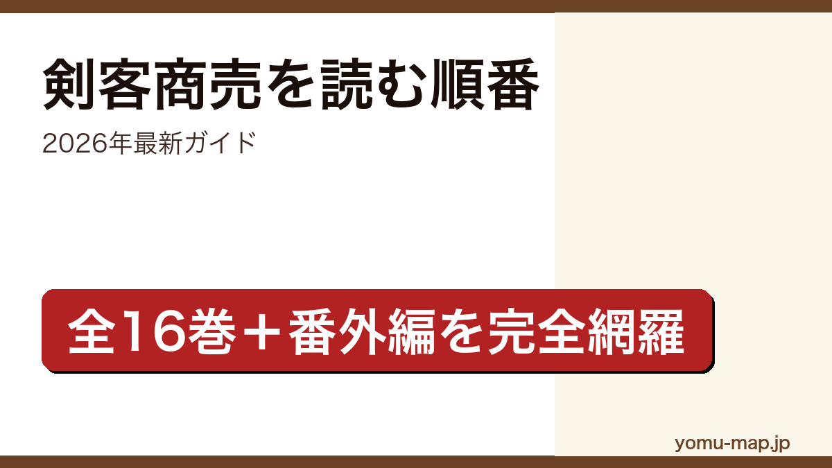 剣客商売（池波正太郎）を読む順番ガイド記事のアイキャッチ画像（2026年最新版・全16巻＋番外編）