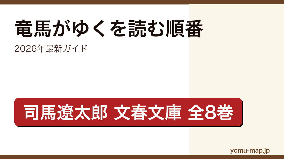 竜馬がゆくを読む順番ガイド記事のアイキャッチ画像（2026年最新版・司馬遼太郎・文春文庫全8巻）