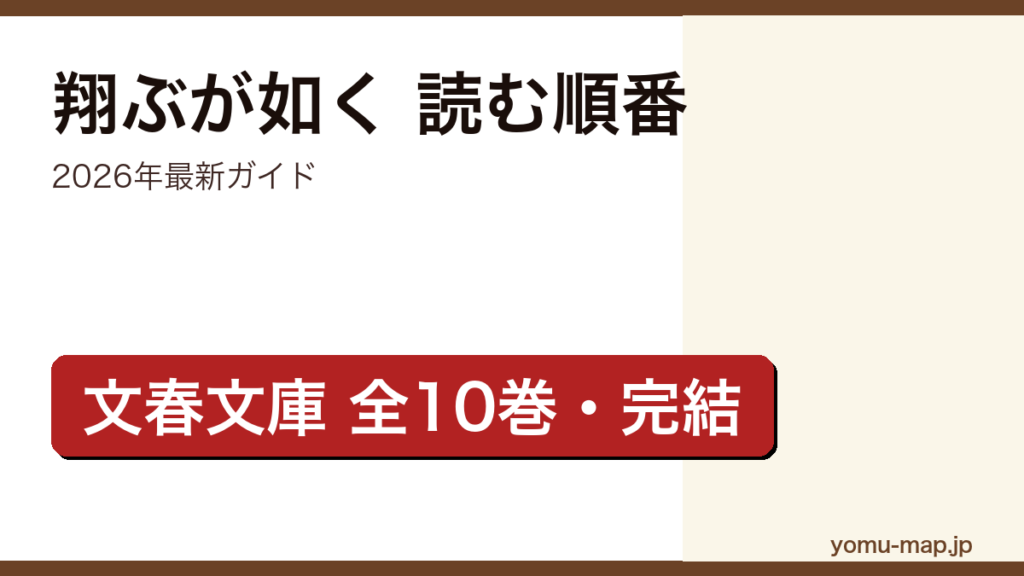 司馬遼太郎『翔ぶが如く』を読む順番ガイド記事のアイキャッチ画像（2026年最新版・文春文庫全10巻）