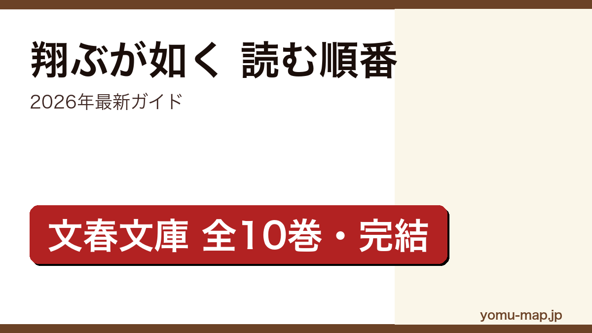 司馬遼太郎『翔ぶが如く』を読む順番ガイド記事のアイキャッチ画像（2026年最新版・文春文庫全10巻）
