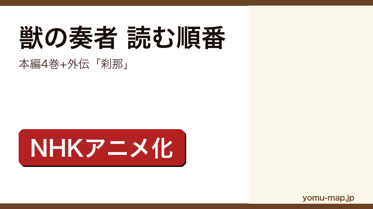 獣の奏者 読む順番記事のアイキャッチ画像（2026年最新版・本編4巻+外伝「刹那」）