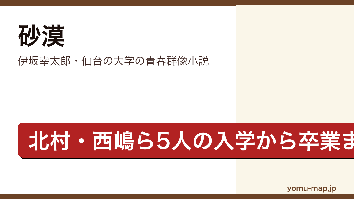砂漠（伊坂幸太郎・仙台の大学を舞台に北村や西嶋ら5人の四年間を描く青春群像小説）レビュー記事のアイキャッチ画像