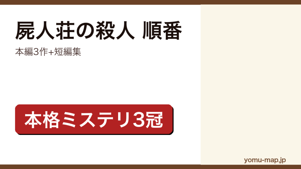 屍人荘の殺人 順番記事のアイキャッチ画像（2026年最新版・本編3作+短編集）
