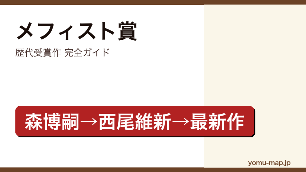 メフィスト賞 歴代受賞作完全ガイド記事のアイキャッチ画像（2026年最新版）