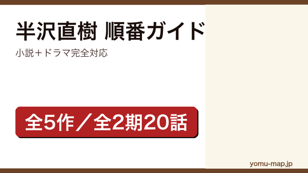 半沢直樹シリーズの順番ガイド記事のアイキャッチ画像（小説全5作＋ドラマ全2期20話に対応・2026年最新版）