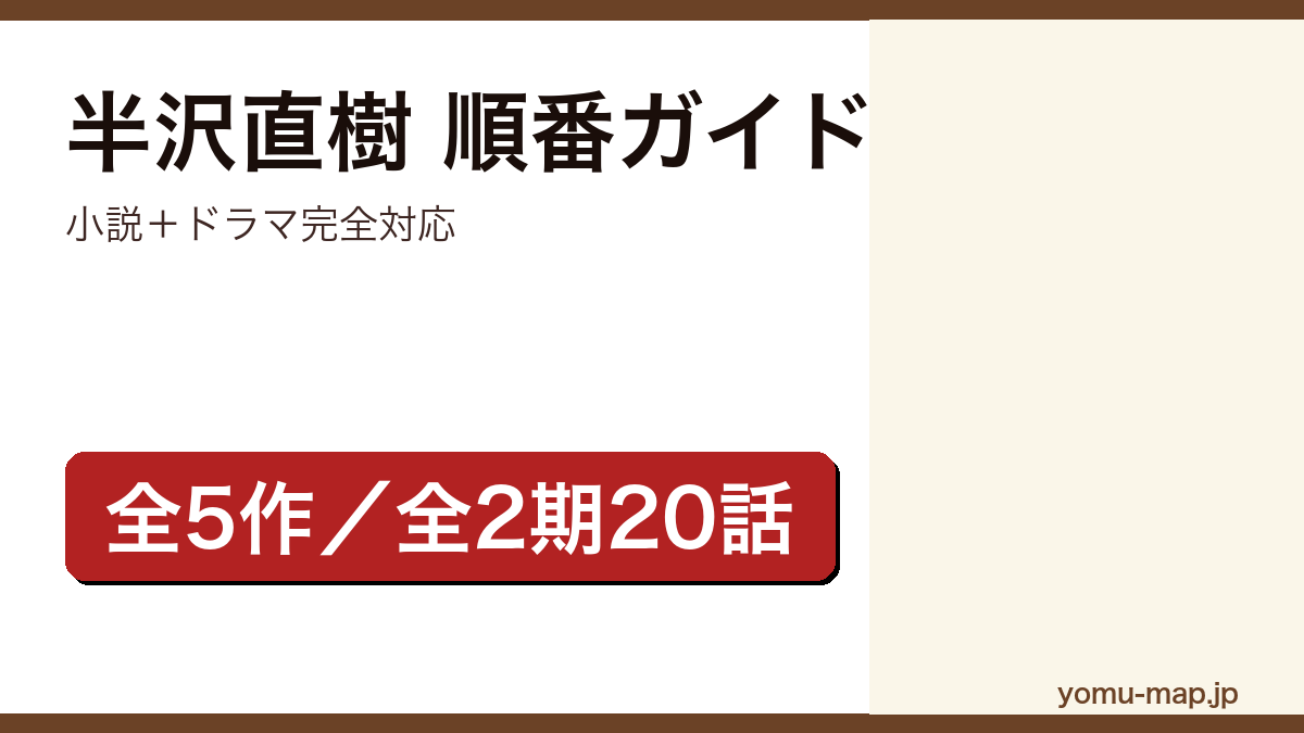 半沢直樹シリーズの順番ガイド記事のアイキャッチ画像（小説全5作＋ドラマ全2期20話に対応・2026年最新版）
