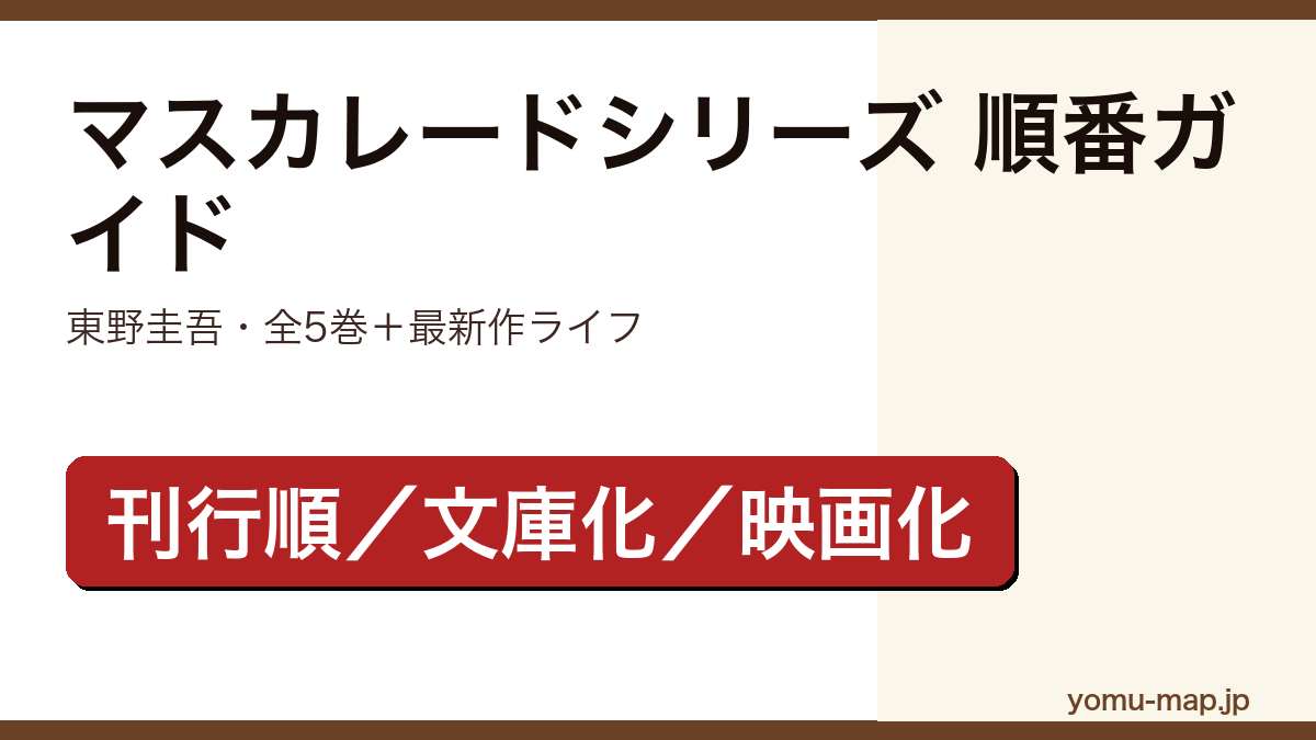 東野圭吾マスカレードシリーズの読む順番ガイド記事のアイキャッチ画像（全5巻・最新作ライフ・文庫化・映画化対応）