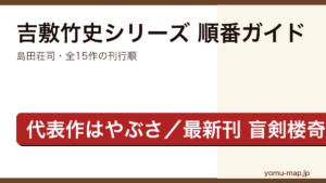 島田荘司・吉敷竹史シリーズの読む順番ガイド記事のアイキャッチ画像（全15作・刊行順・代表作はやぶさ・最新刊盲剣楼奇譚）