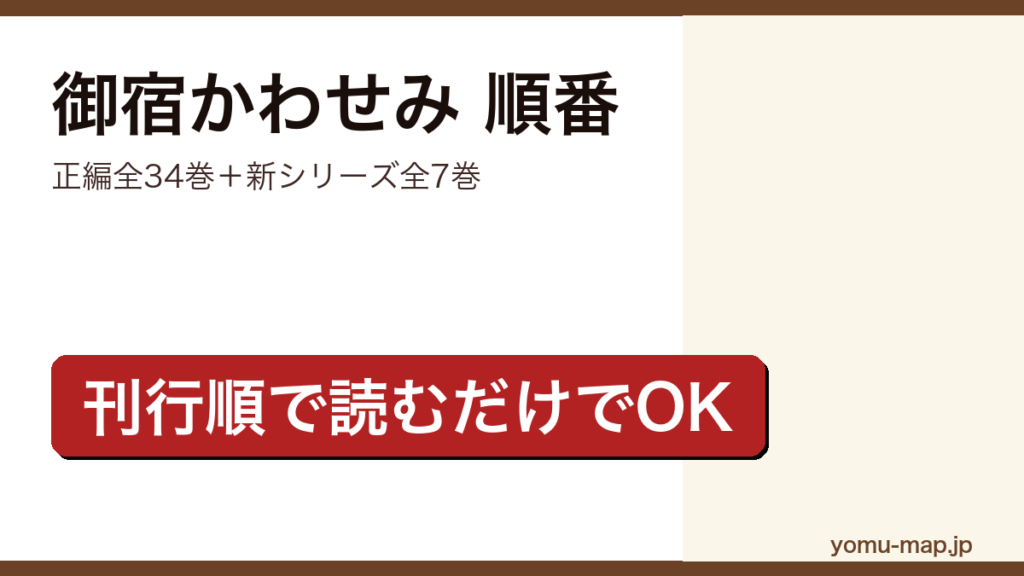 御宿かわせみシリーズ読む順番完全ガイド記事のアイキャッチ画像（2026年最新版・正編全34巻＋新・御宿かわせみ全7巻）