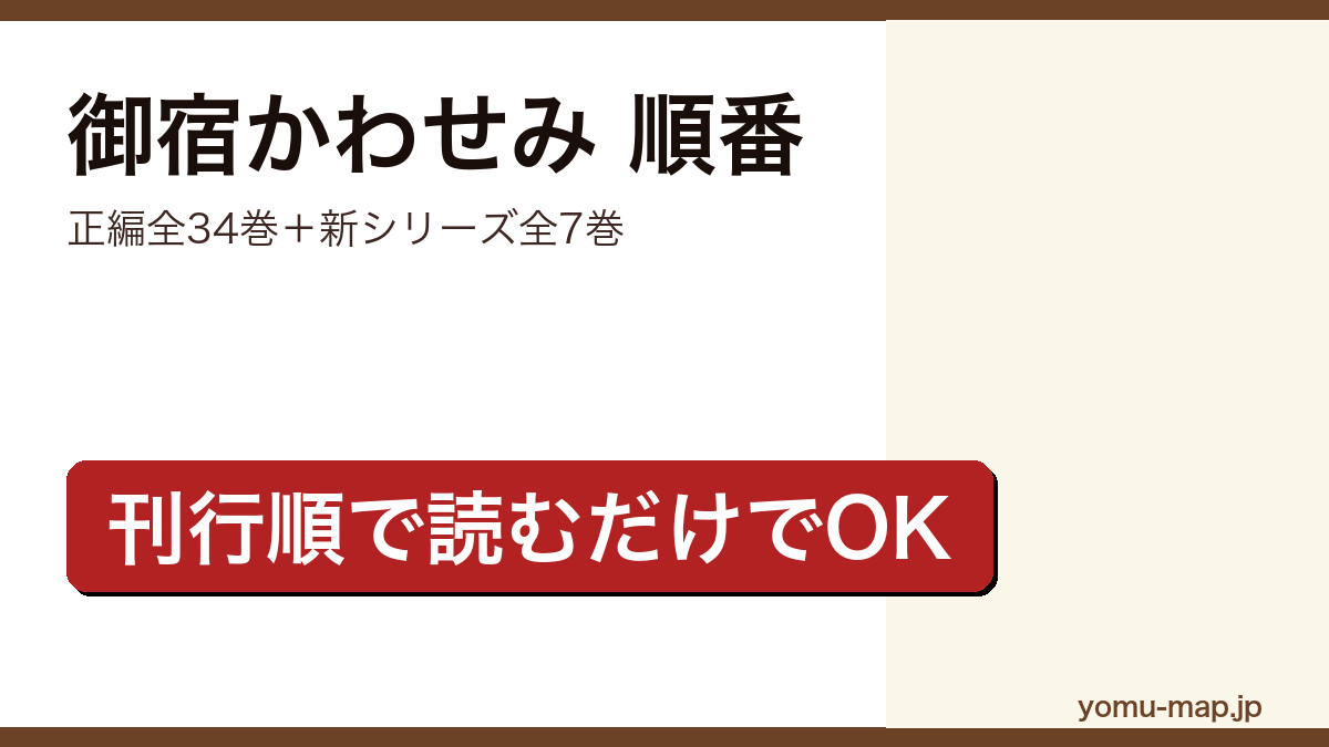 御宿かわせみシリーズ読む順番完全ガイド記事のアイキャッチ画像(2026年最新版・正編全34巻+新・御宿かわせみ全7巻)