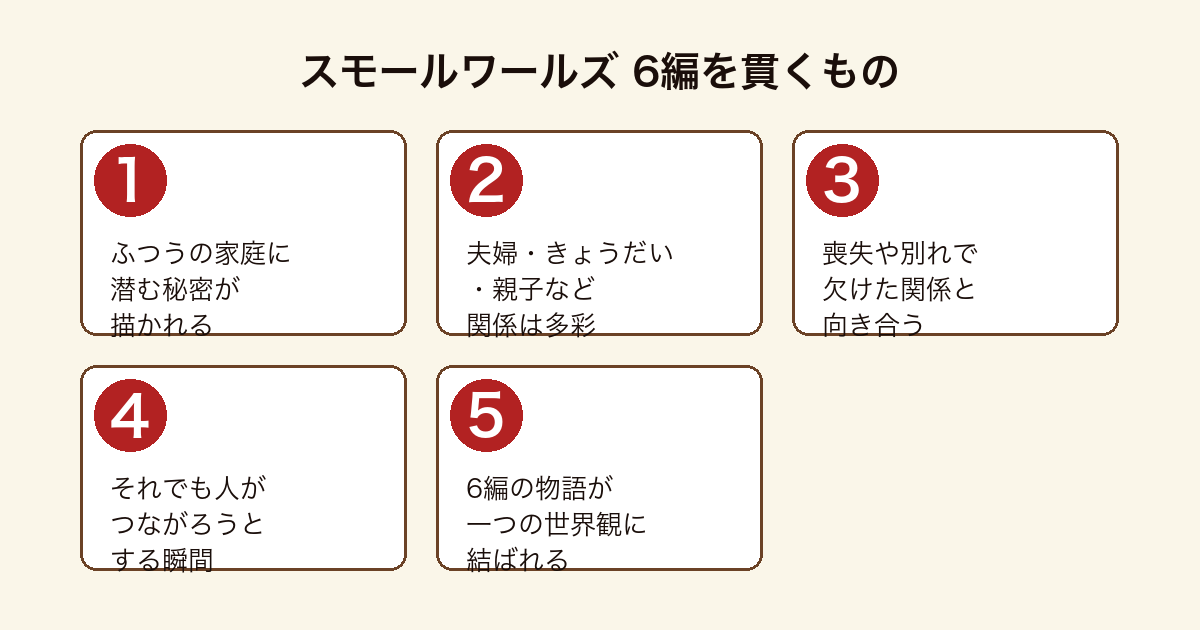 スモールワールズ 家族の秘密から再生へと向かう6編の連作短編集の流れ