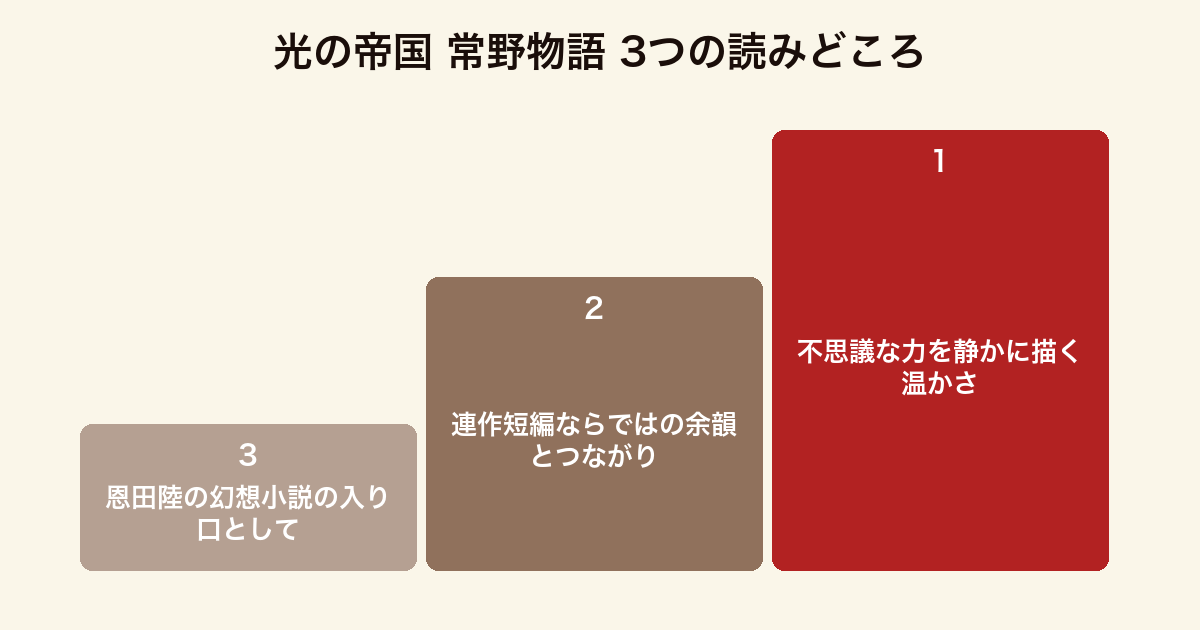光の帝国 常野物語 3つの読みどころ(不思議な力を静かに描く温かさ・連作短編の余韻とつながり・恩田陸の幻想小説の入り口)