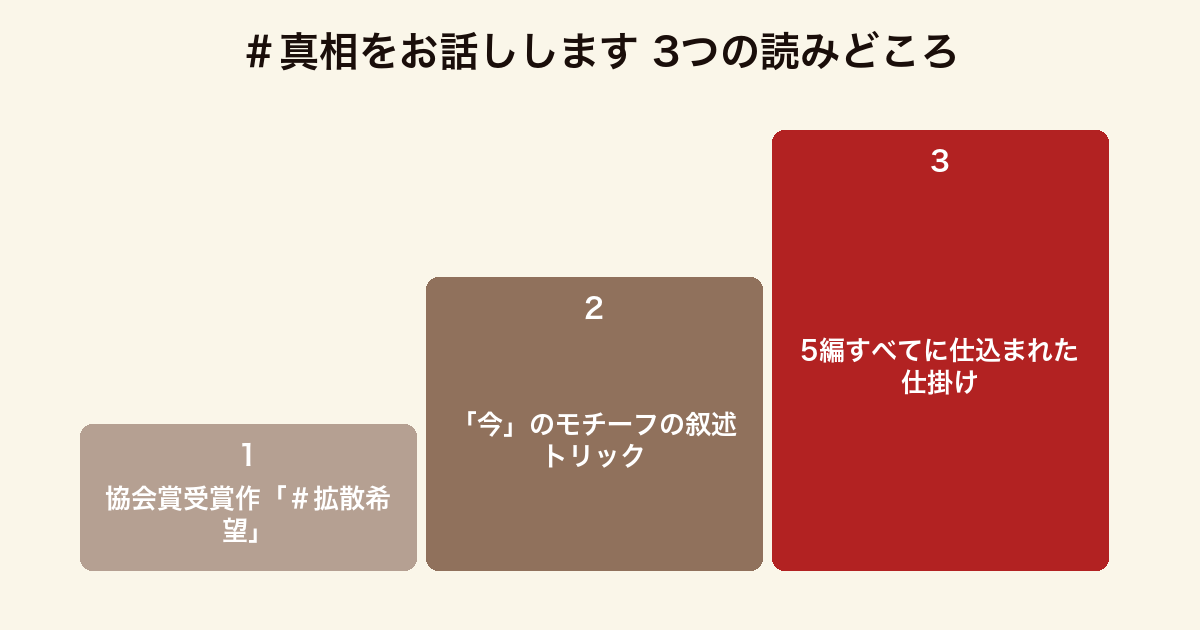#真相をお話しします 3つの読みどころ(日本推理作家協会賞受賞作の収録・現代的モチーフの叙述トリック・全5編の仕掛け)