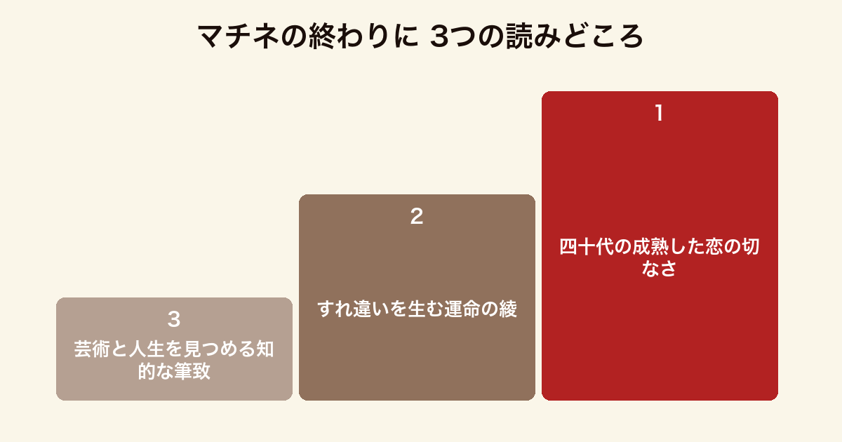 マチネの終わりに 3つの読みどころ（四十代の成熟した恋の切なさ・すれ違いを生む運命の綾・芸術と人生を見つめる知的な筆致）