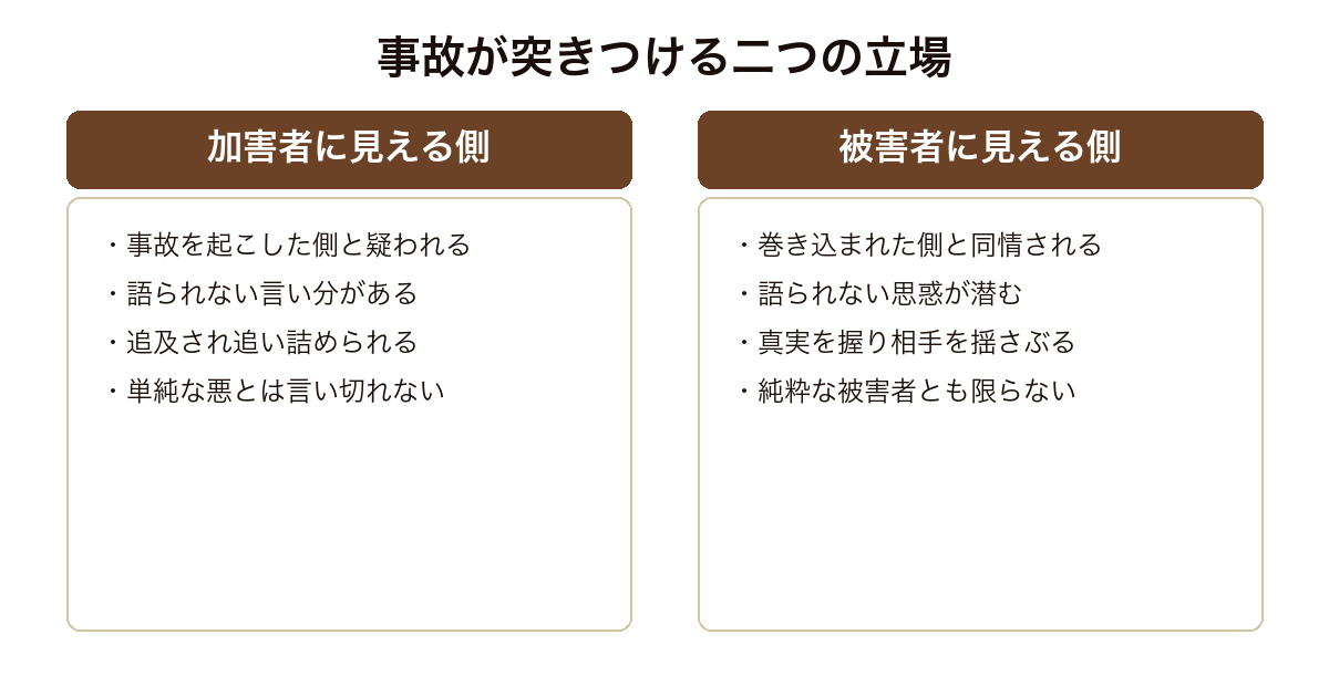 天使の耳 交通事故における加害者に見える側と被害者に見える側という二つの立場が逆転していく構造の対比