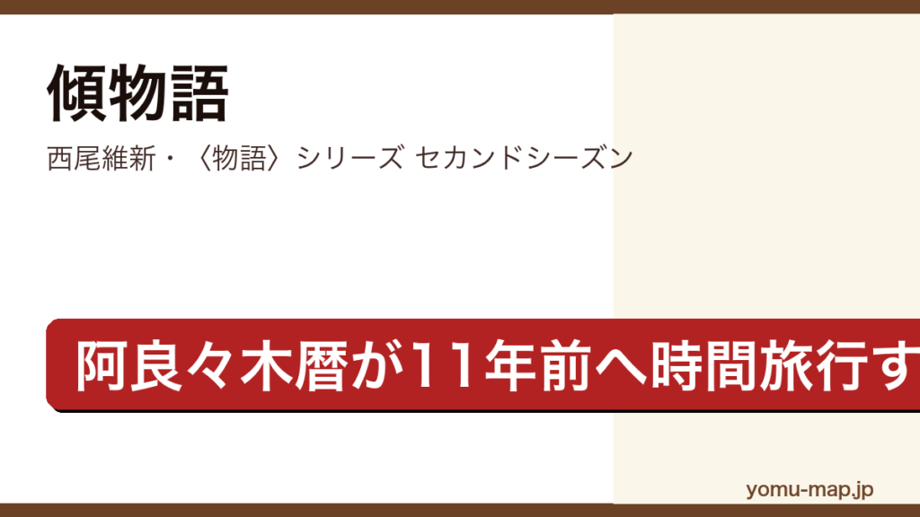傾物語（西尾維新・〈物語〉シリーズ セカンドシーズン・阿良々木暦が11年前へ時間旅行し八九寺真宵の過去に関わる物語）レビュー記事のアイキャッチ画像