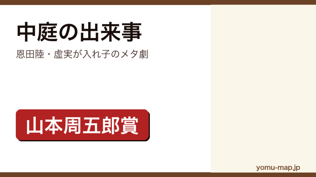 恩田陸『中庭の出来事』のサムネイル。第20回山本周五郎賞を受賞した劇中劇のメタ・ミステリであることを示す。