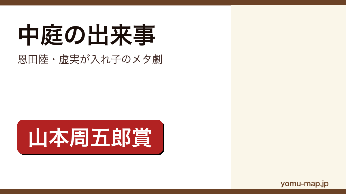 恩田陸『中庭の出来事』のサムネイル。第20回山本周五郎賞を受賞した劇中劇のメタ・ミステリであることを示す。