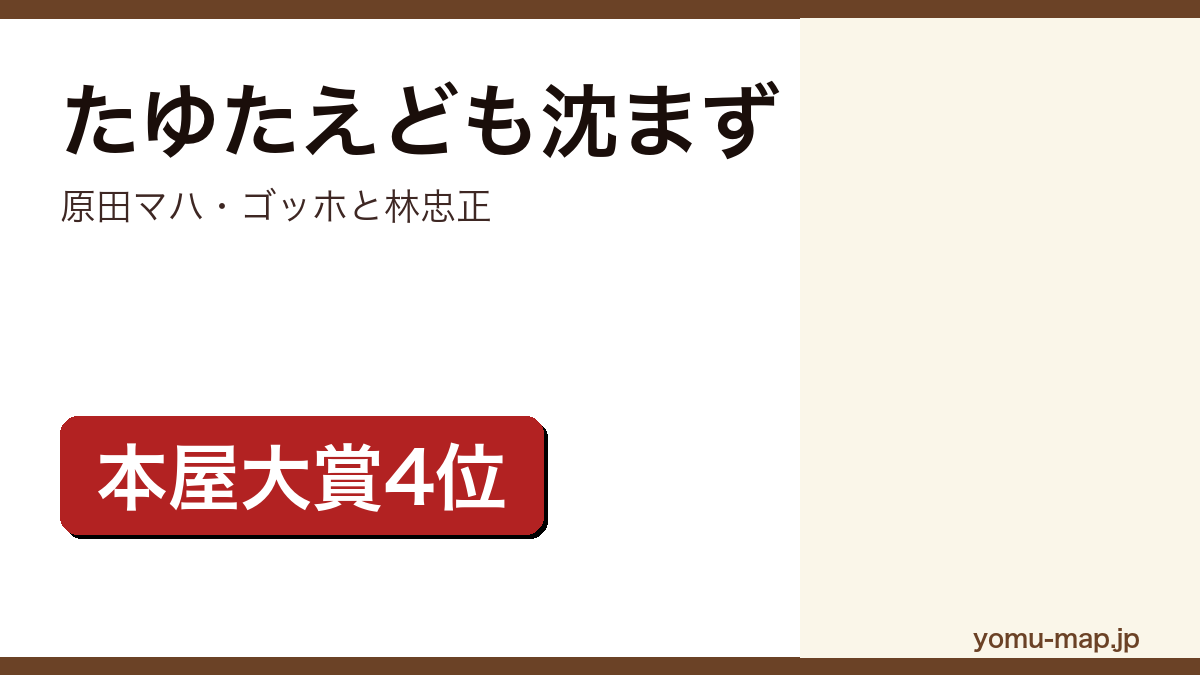 原田マハ『たゆたえども沈まず』のサムネイル。ゴッホと画商・林忠正を描くアート小説であることを示す。