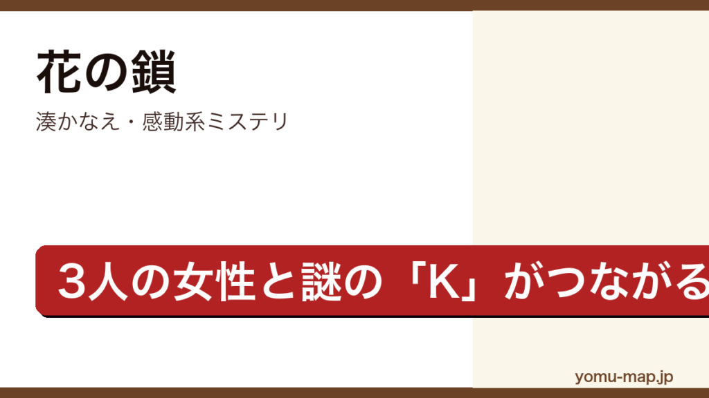 花の鎖（湊かなえ・感動系ミステリ・梨花美雪紗月の3人の女性と謎の恩人Kがつながる物語）レビュー記事のアイキャッチ画像